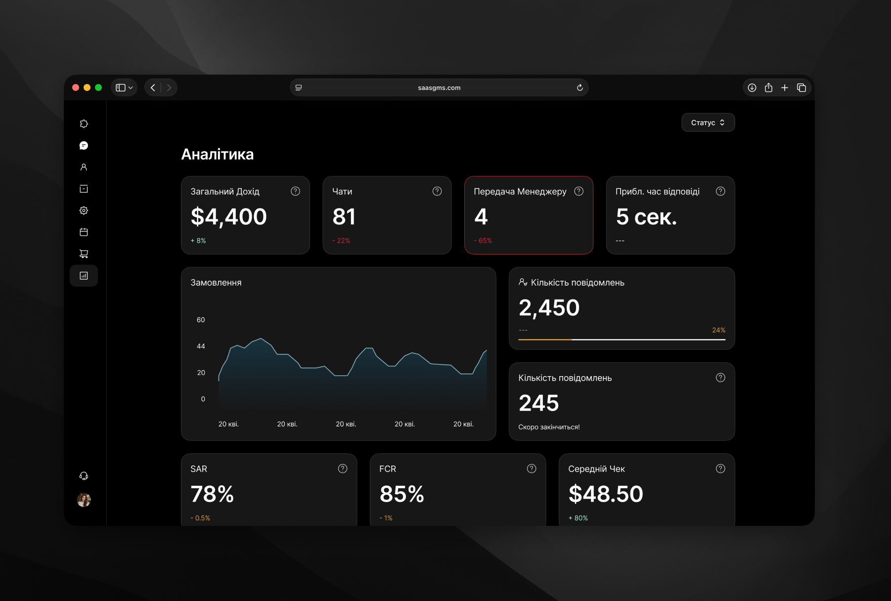 Analyze performance and manage the system